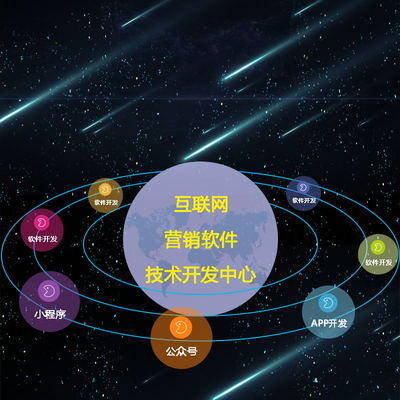 車小將營銷系統(tǒng)平臺 軟件開發(fā)與銷售解決方案