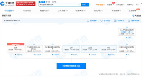 科大訊飛投資趣安科技，AI助眠領域迎來新突破