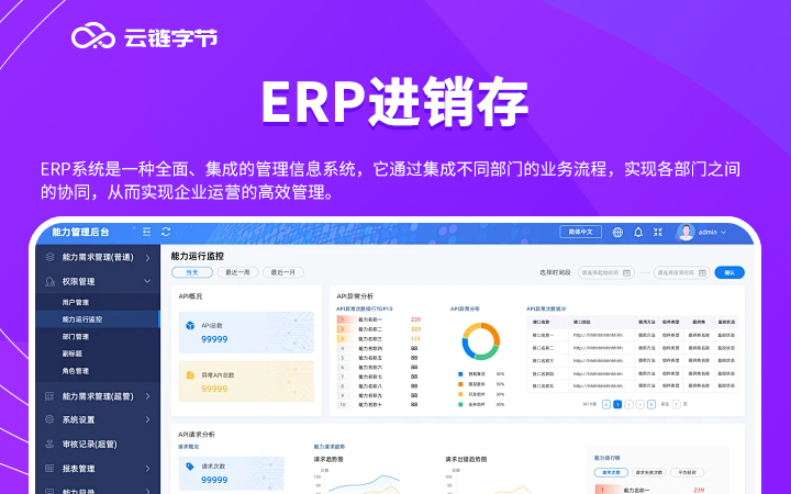 企業數字化轉型核心引擎 ERP、CRM與進銷存財務一體化管理系統的開發與銷售