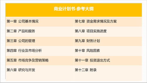 金昌市代寫資金管理實(shí)施細(xì)則 2021年新報(bào)價(jià)與市場(chǎng)入場(chǎng)規(guī)定（聚焦鋼材經(jīng)營(yíng)者管理服務(wù)）